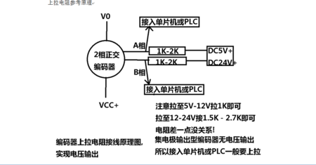 編碼器接線:編碼器如何接線