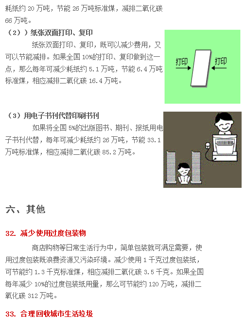 全民節能減排手冊:全民節能減排手冊的具體內容是什么?